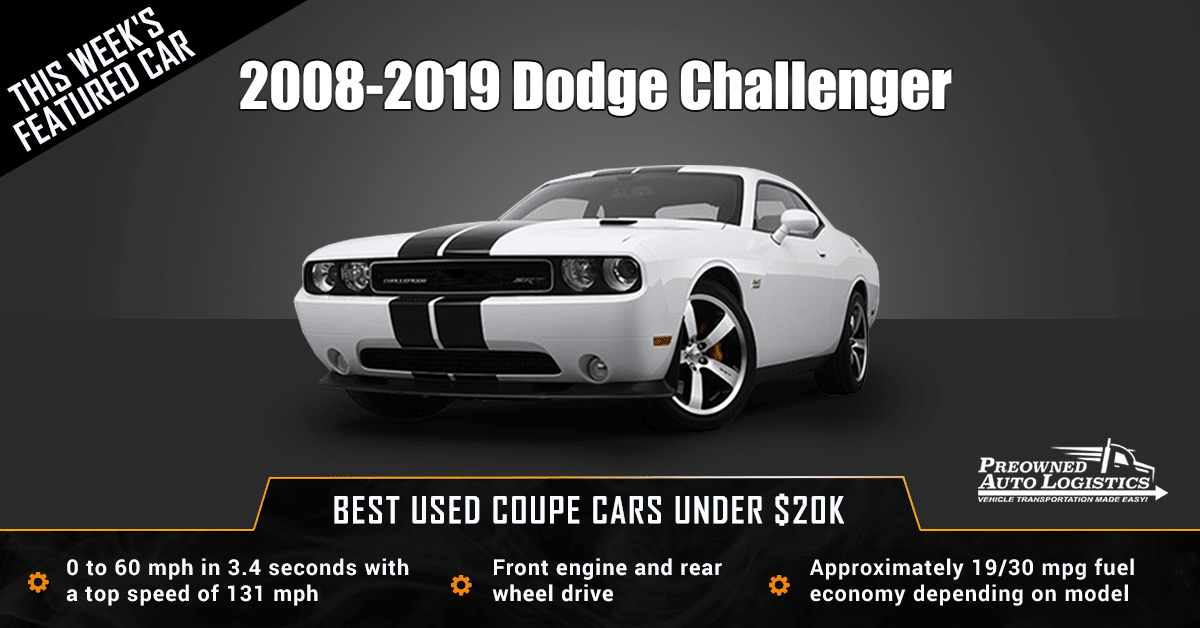 2008 Dodge Challenger