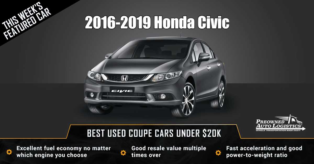 2016-2019 Honda Civic